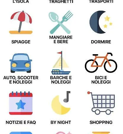 La Casetta Dei Sogni Procida
